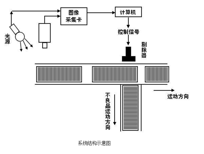 panel PC