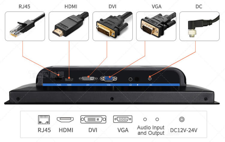 Embedded Industrial Monitor Waterproof and Dustproof HD 21.5"