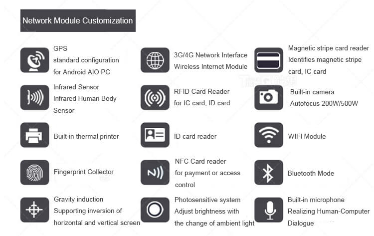 Embedded All In One PC Industrial Grade IP65 Rated 10.4"