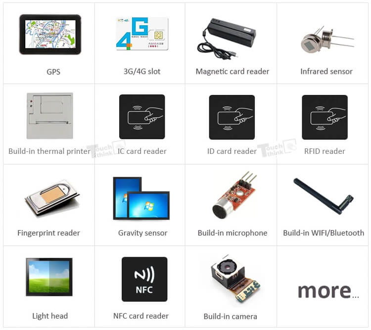 Industrial Touch Screen All in one Panel PC