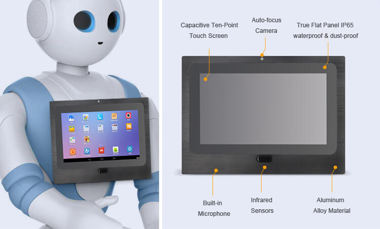 Android robot all in one PC