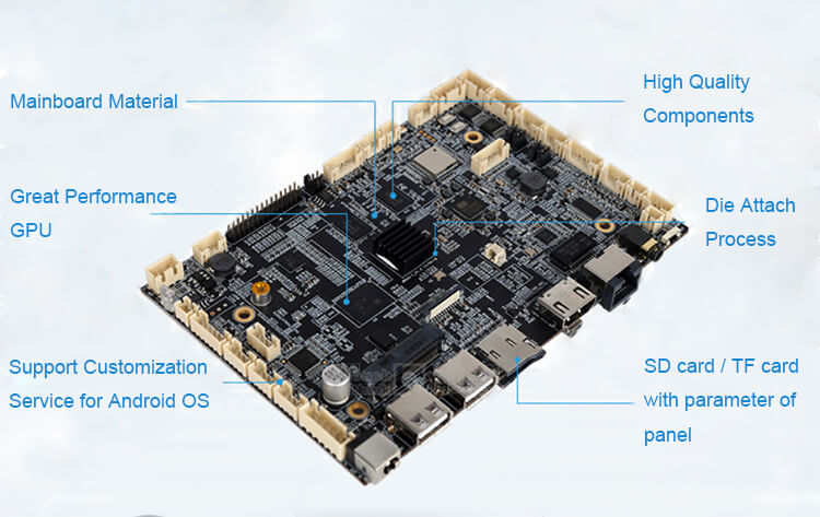 Android Industrial Tablet With CE 17.3"