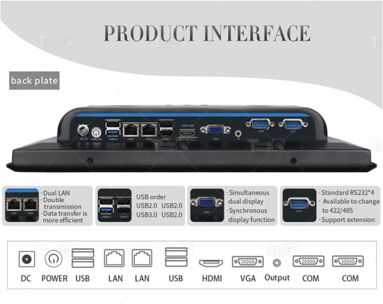 Android Panel PC