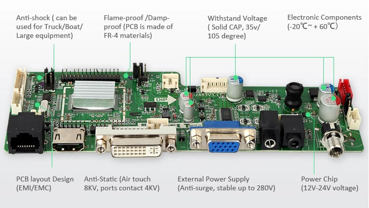 Android Industrial PC