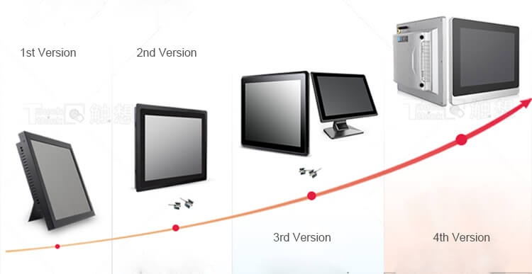 Android Touch All In One PC