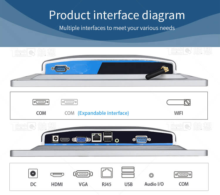 Industrial Touch Screen Panel PC Capacitive Or Resistive Touch Screen