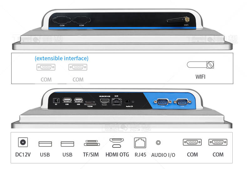 Android Touch Screen Industrial PC 19"