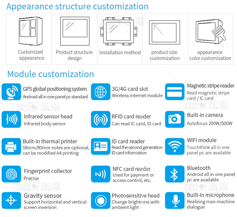 Android Tablet for Industrial Use 15 inch