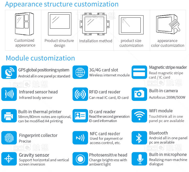 Industrial Tablet with Android OS CE RoHS Approved 10.1"