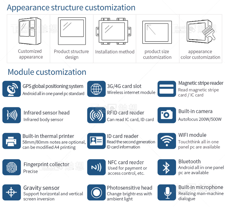 Manufacturer Customized Industrial Computer IP65 Waterproof All In One Pc 17.3"