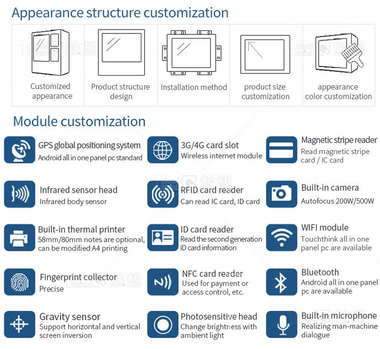 Touch Screen X86 All in One Panel PC 19.1"