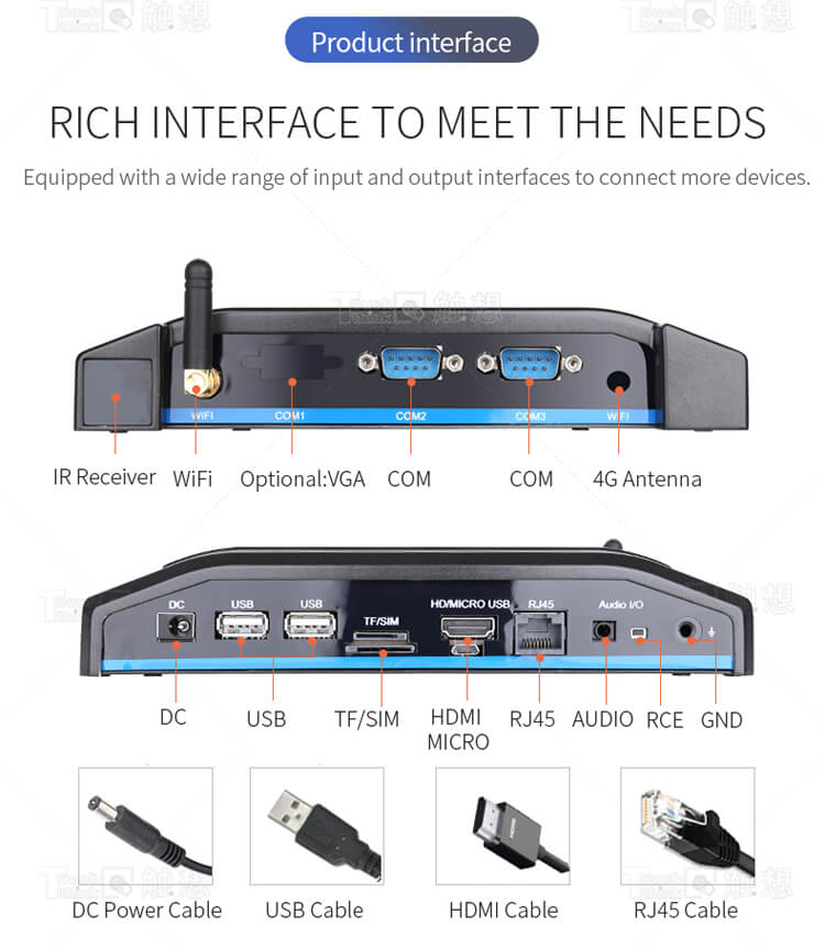 Embedded Computer