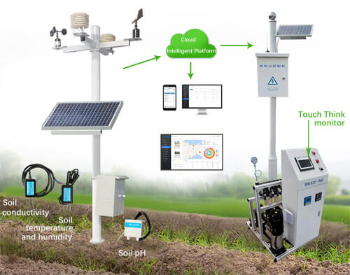 Industrial Touch Screen Used In Water Fertilizer Integrated Machine