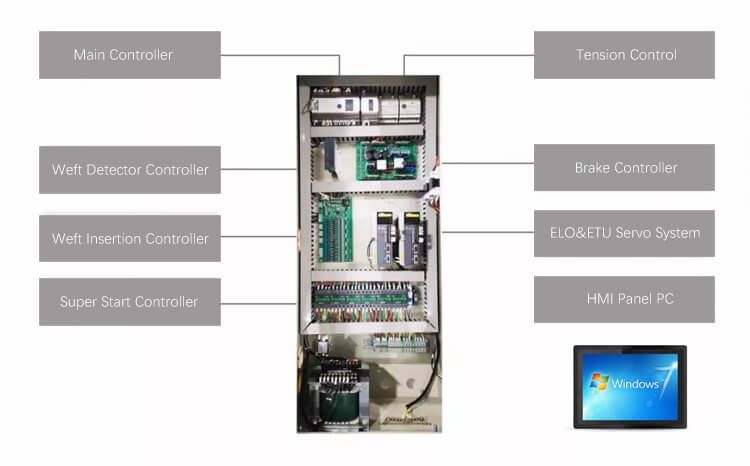 HMI Panel PC Used In Electronic Control System Of High-speed Air Jet Looms