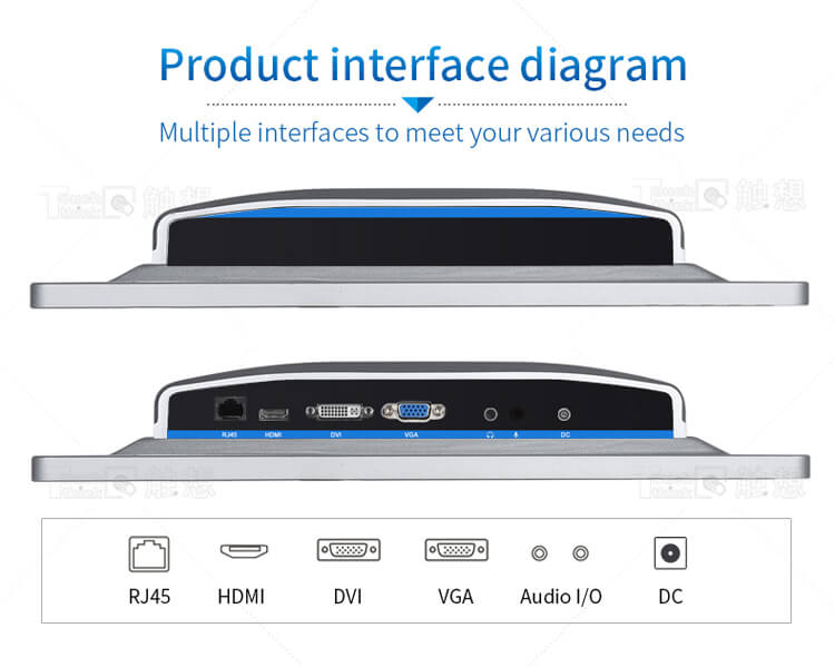 8 Inch Industrial Touch PC Monitor China Wholesale