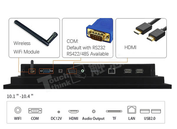 Industrial Android Tablet PC Has Strong Compatibility In Software Development And Testing