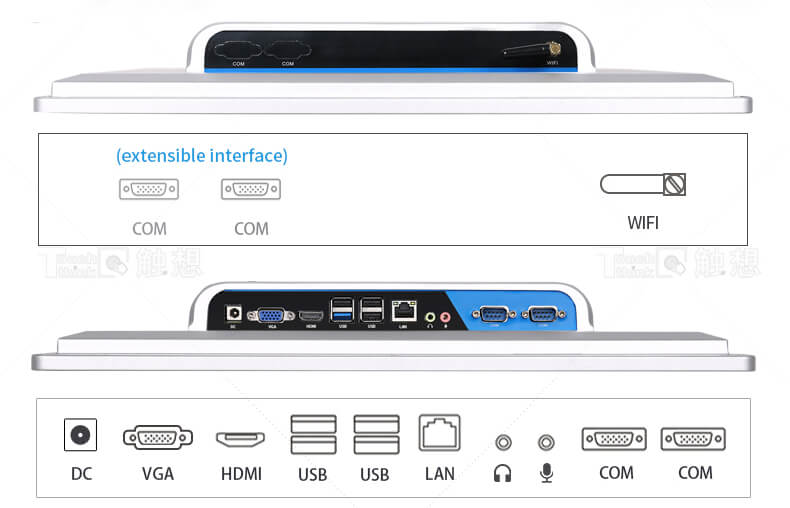 21.5 Inch TFT Fanless Touch Panel Computer with Intel Core