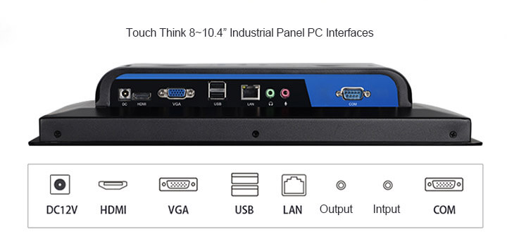 The PLC System With Ethernet Module to Communicate With Industrial Panel PC