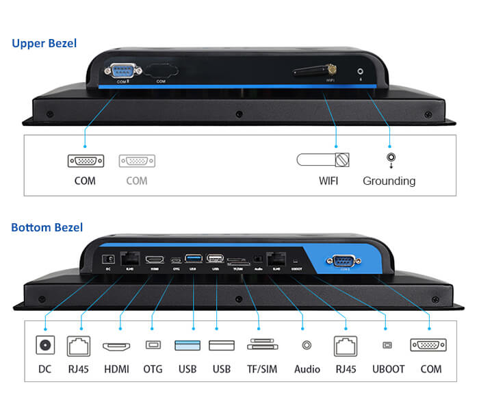 Industrial Android Panel PC Applies To Smart Parcel Locker