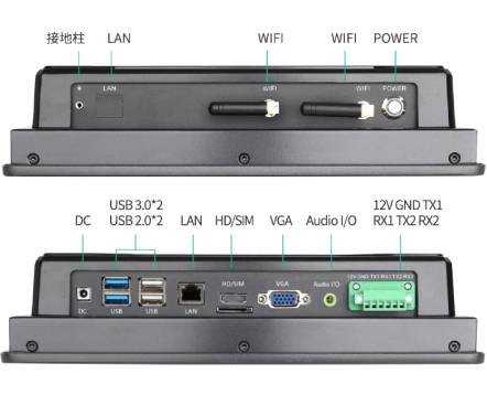 On The Hardware Design Of Embedded Industrial Panel PC