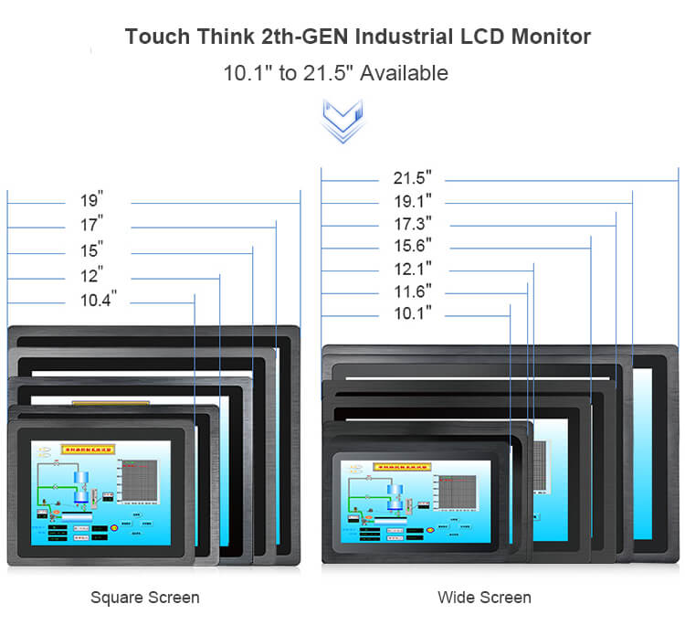 Industrial Monitor Capacitive Multi Touch Screen 10.1 Inch