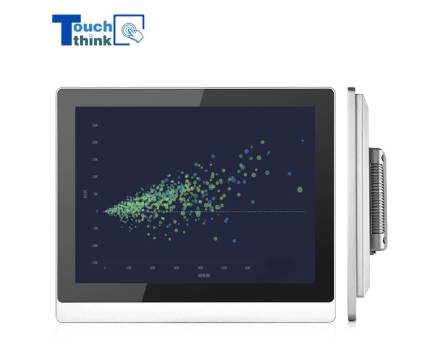 Capacitive Touch Screen