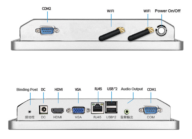 The Difference in Interface Design Between Industrial Monitor and Industrial Panel PC