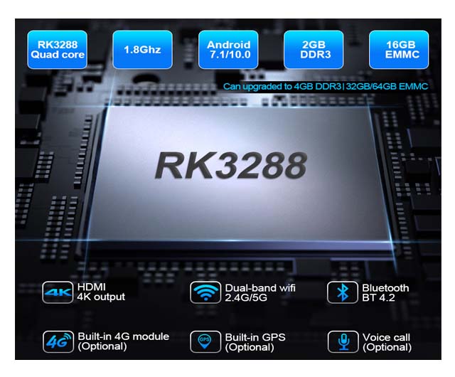 Android In-Vehicle Industrial Panel PC Vehicle AGV Computer