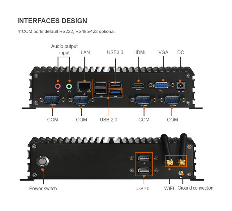 Industrial Mini PC Fanless Box PC