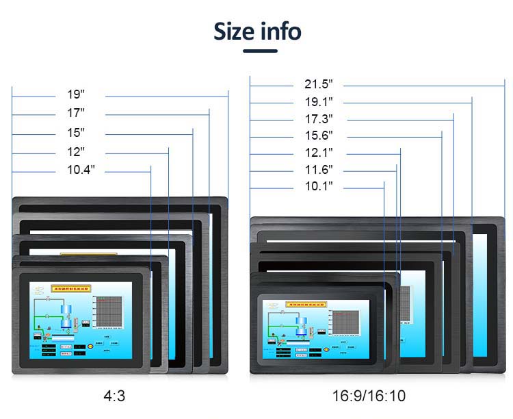 Industrial Grade LCD Monitor High Brightness Monitor IP65 Waterproof 21.5 Inch