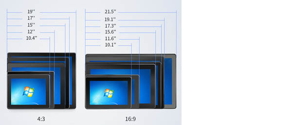 Rugged IP65 Industrial Touchscreen Computer Industrial HMI Panel PC