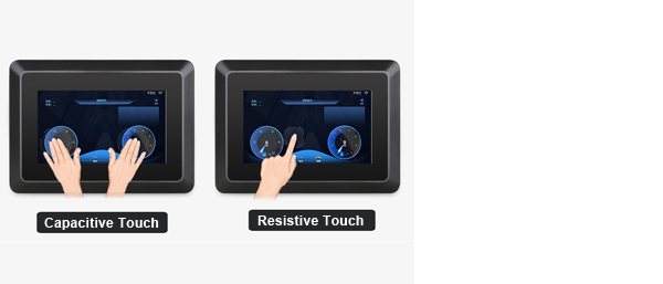 Small Size 7 inch 8 inch Industrial Flat Touch Panel PC Windows System