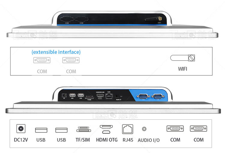 Interactive Flat Panel PC Industrial Grade Applications 19.1"