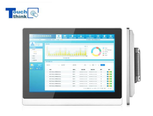 How do Industrial Monitors Offer Cost Efficiency to You