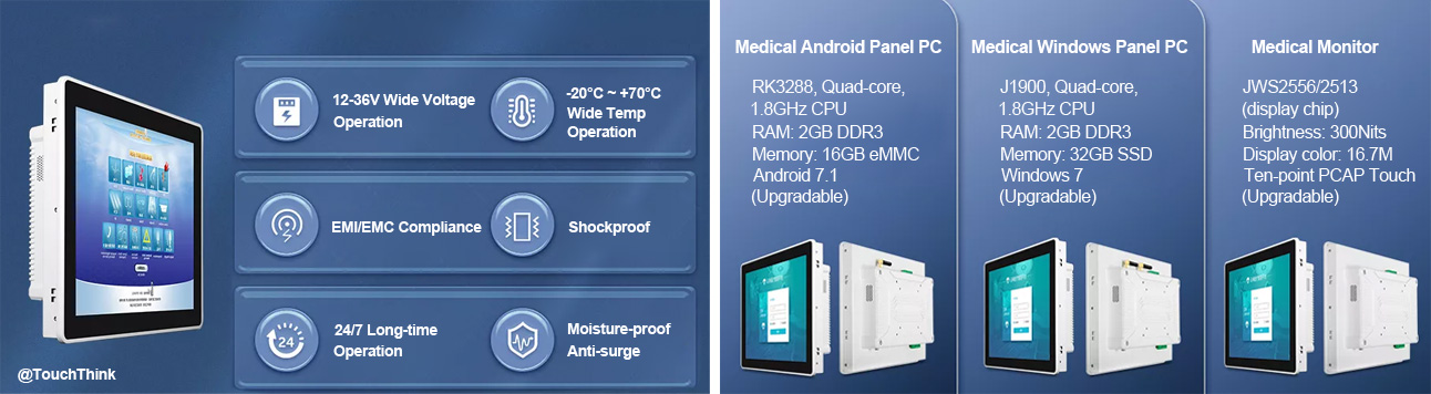 Touch Think Launched Medical Monitors and Panel PCs