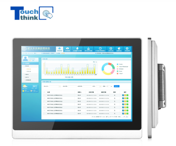 3 Common Types of Screens of Industrial Monitors