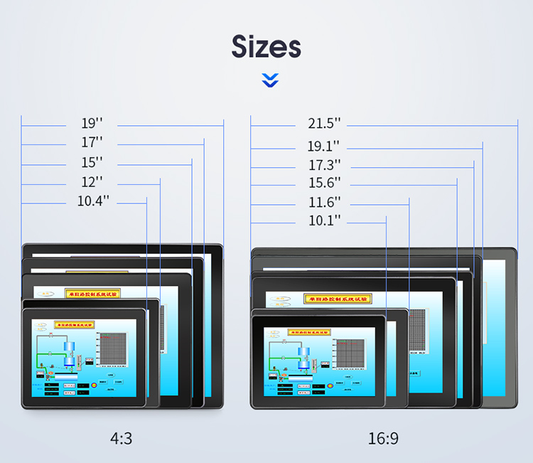 11.6" Industrial Display Monitors Sunlight Readable