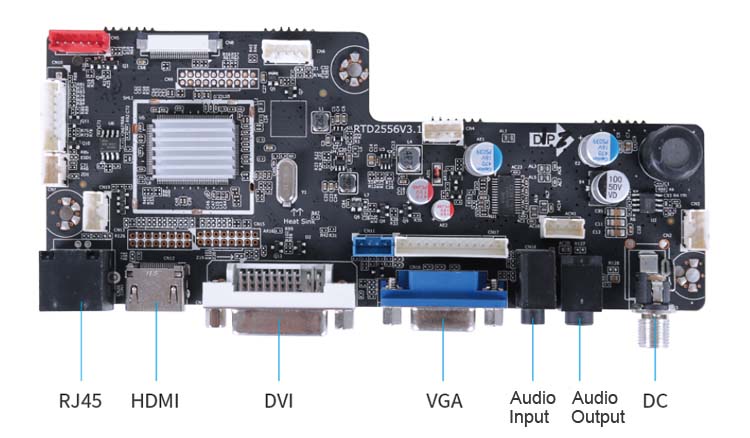 CX2556 Industrial-Grade Drive Board with VGA/HDMI/DVI For Industrial Monitors