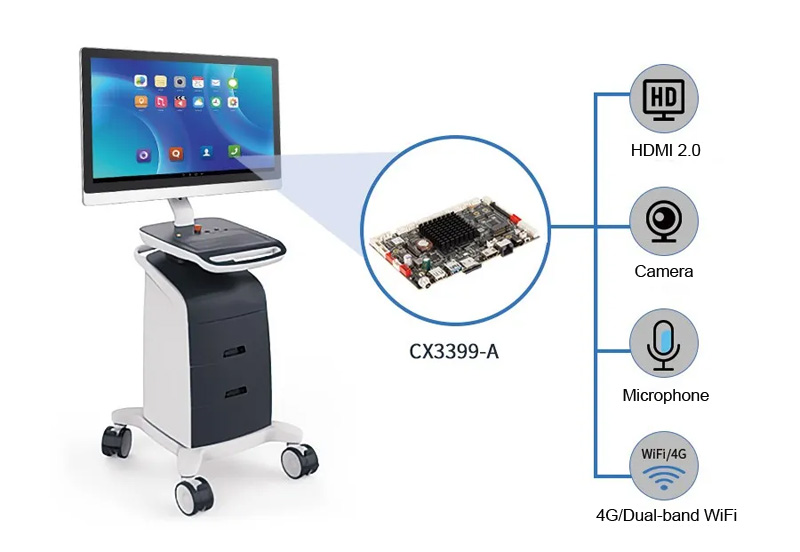 Rehabilitation Robot Supported By Touch Think 4th-GEN Android All-in-One PC