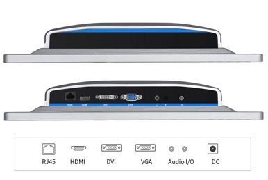 The Difference in Interface Design Between Industrial Monitor and Industrial Panel PC